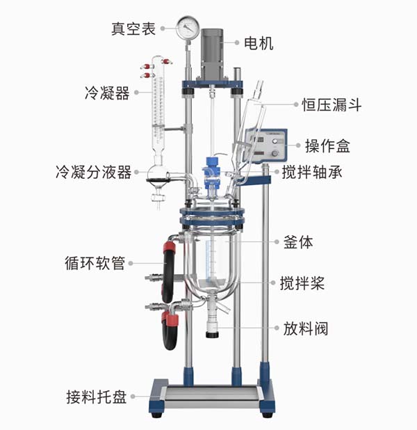 選購哪個廠家的玻璃反應(yīng)釜好？